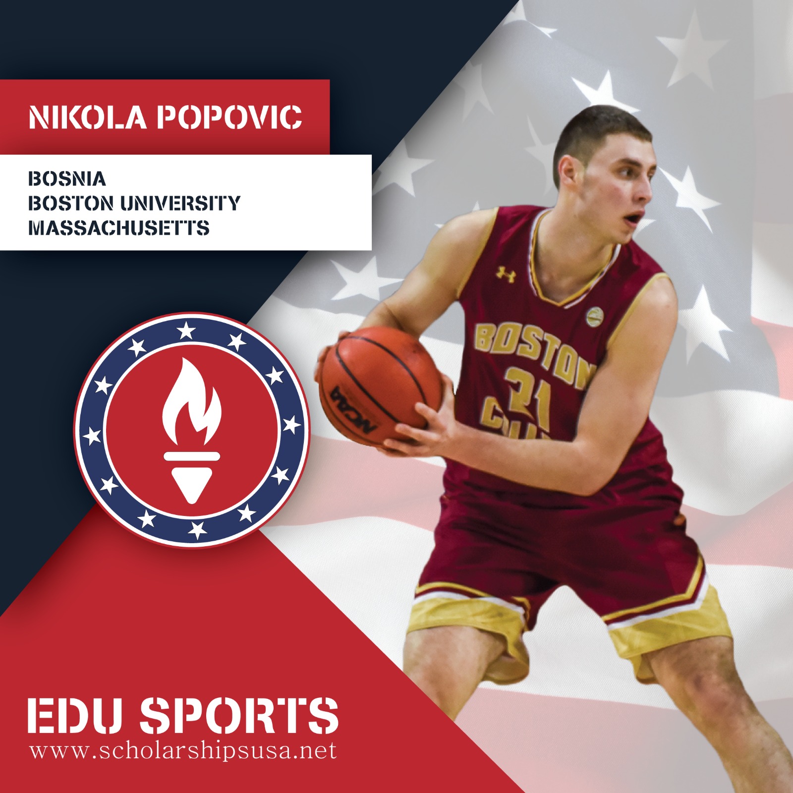 Nikola Popovic